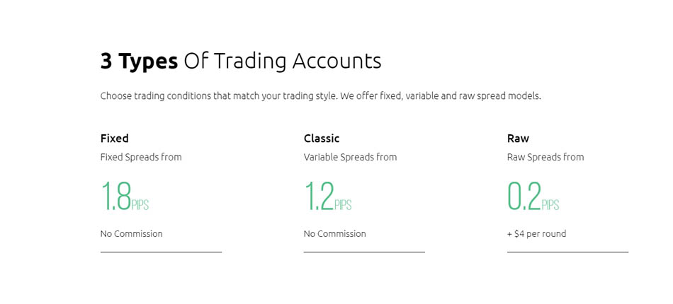 Trade with different account types at HYCM Broker