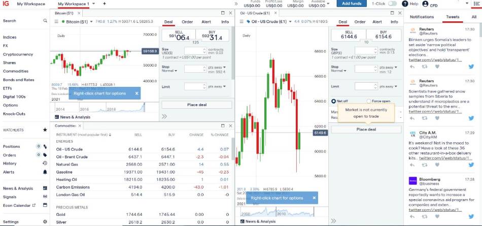 IG forex broker trading platform