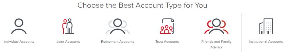 Trade with different account types at Interactive Brokers