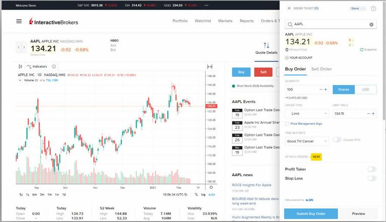 Interactive Brokers webtrader