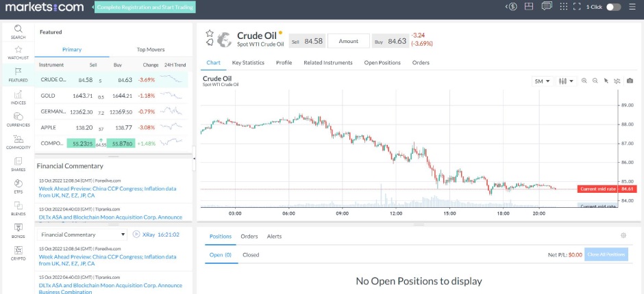 Markets.com platforms for FX and CFD trading