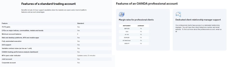 OANDA broker account types