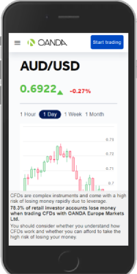OANDA mobile app