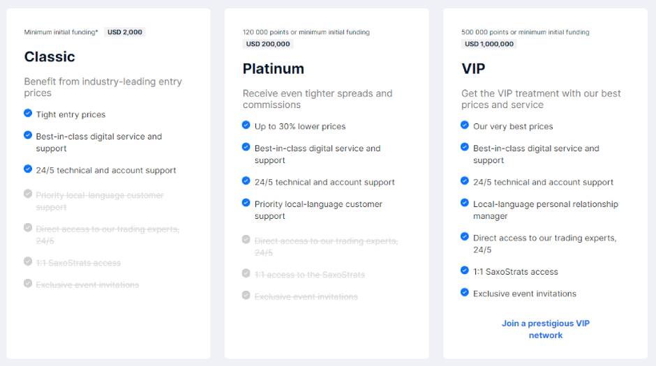 Trade with different account types at Saxo Bank Broker