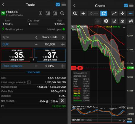 Saxo Bank Broker trading app