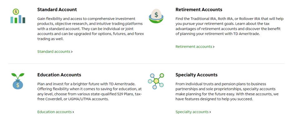 Trade with different account types at TD Ameritrade broker